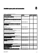 Preview for 119 page of Siemens SIMOTION D425 Manual