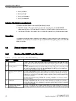 Preview for 28 page of Siemens SIMOTION D4x5-2 Operating Instructions Manual