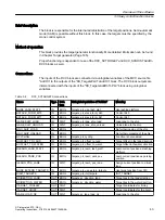 Preview for 43 page of Siemens SIMOTION D4x5-2 Operating Instructions Manual