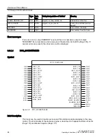 Preview for 44 page of Siemens SIMOTION D4x5-2 Operating Instructions Manual