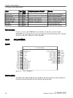 Preview for 46 page of Siemens SIMOTION D4x5-2 Operating Instructions Manual