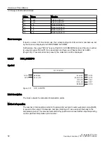 Preview for 52 page of Siemens SIMOTION D4x5-2 Operating Instructions Manual