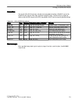 Preview for 53 page of Siemens SIMOTION D4x5-2 Operating Instructions Manual