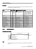 Preview for 62 page of Siemens SIMOTION D4x5-2 Operating Instructions Manual