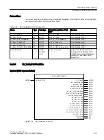 Preview for 63 page of Siemens SIMOTION D4x5-2 Operating Instructions Manual