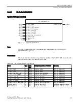 Preview for 65 page of Siemens SIMOTION D4x5-2 Operating Instructions Manual