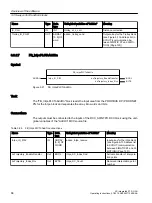 Preview for 66 page of Siemens SIMOTION D4x5-2 Operating Instructions Manual