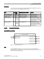 Preview for 75 page of Siemens SIMOTION D4x5-2 Operating Instructions Manual