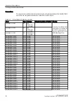 Preview for 76 page of Siemens SIMOTION D4x5-2 Operating Instructions Manual