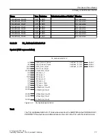 Preview for 77 page of Siemens SIMOTION D4x5-2 Operating Instructions Manual