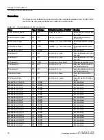 Preview for 78 page of Siemens SIMOTION D4x5-2 Operating Instructions Manual