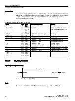 Preview for 80 page of Siemens SIMOTION D4x5-2 Operating Instructions Manual