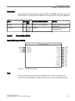 Preview for 81 page of Siemens SIMOTION D4x5-2 Operating Instructions Manual