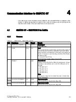 Preview for 83 page of Siemens SIMOTION D4x5-2 Operating Instructions Manual