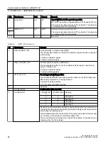 Preview for 84 page of Siemens SIMOTION D4x5-2 Operating Instructions Manual