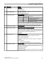 Preview for 85 page of Siemens SIMOTION D4x5-2 Operating Instructions Manual
