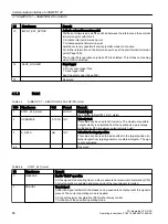 Preview for 86 page of Siemens SIMOTION D4x5-2 Operating Instructions Manual