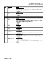 Preview for 87 page of Siemens SIMOTION D4x5-2 Operating Instructions Manual