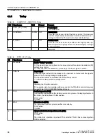 Preview for 88 page of Siemens SIMOTION D4x5-2 Operating Instructions Manual
