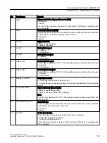 Preview for 89 page of Siemens SIMOTION D4x5-2 Operating Instructions Manual