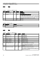 Preview for 90 page of Siemens SIMOTION D4x5-2 Operating Instructions Manual