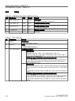 Preview for 102 page of Siemens SIMOTION D4x5-2 Operating Instructions Manual