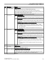 Preview for 103 page of Siemens SIMOTION D4x5-2 Operating Instructions Manual