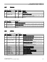 Preview for 107 page of Siemens SIMOTION D4x5-2 Operating Instructions Manual
