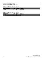 Preview for 108 page of Siemens SIMOTION D4x5-2 Operating Instructions Manual