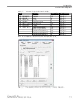 Preview for 115 page of Siemens SIMOTION D4x5-2 Operating Instructions Manual