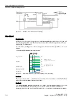 Preview for 156 page of Siemens SIMOTION D4x5-2 Operating Instructions Manual