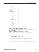 Preview for 175 page of Siemens SIMOTION D4x5-2 Operating Instructions Manual