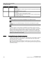 Preview for 180 page of Siemens SIMOTION D4x5-2 Operating Instructions Manual