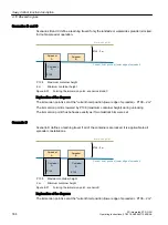 Preview for 184 page of Siemens SIMOTION D4x5-2 Operating Instructions Manual