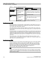 Preview for 190 page of Siemens SIMOTION D4x5-2 Operating Instructions Manual