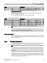 Preview for 203 page of Siemens SIMOTION D4x5-2 Operating Instructions Manual