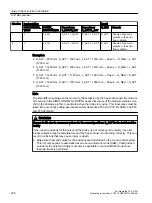 Preview for 208 page of Siemens SIMOTION D4x5-2 Operating Instructions Manual