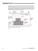 Preview for 210 page of Siemens SIMOTION D4x5-2 Operating Instructions Manual