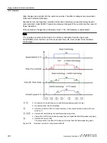 Preview for 220 page of Siemens SIMOTION D4x5-2 Operating Instructions Manual