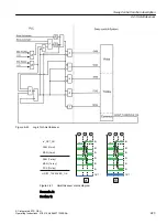 Preview for 223 page of Siemens SIMOTION D4x5-2 Operating Instructions Manual