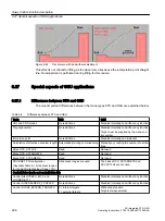 Preview for 228 page of Siemens SIMOTION D4x5-2 Operating Instructions Manual