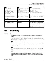 Preview for 229 page of Siemens SIMOTION D4x5-2 Operating Instructions Manual