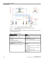 Preview for 240 page of Siemens SIMOTION D4x5-2 Operating Instructions Manual