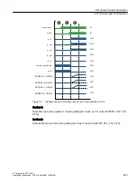 Preview for 245 page of Siemens SIMOTION D4x5-2 Operating Instructions Manual