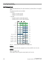 Preview for 248 page of Siemens SIMOTION D4x5-2 Operating Instructions Manual