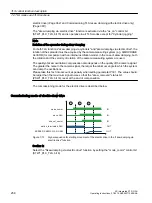 Preview for 256 page of Siemens SIMOTION D4x5-2 Operating Instructions Manual