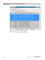 Preview for 274 page of Siemens SIMOTION D4x5-2 Operating Instructions Manual