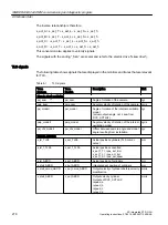 Preview for 278 page of Siemens SIMOTION D4x5-2 Operating Instructions Manual