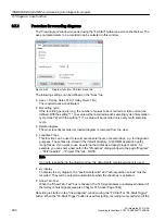 Preview for 290 page of Siemens SIMOTION D4x5-2 Operating Instructions Manual