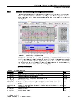 Preview for 293 page of Siemens SIMOTION D4x5-2 Operating Instructions Manual